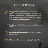 A promotional informational graphic on a dark textured background titled 'How It Works' with white text and small yellow icons explaining purchase, availability, profit donation, and winner announcement for a limited-edition Nicks x White's x Frank's Stronger Together T-Shirt.