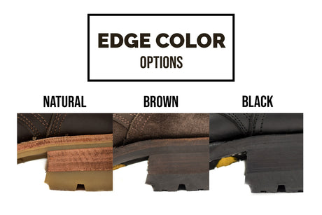 Edge color examples