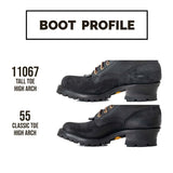 Last profiles