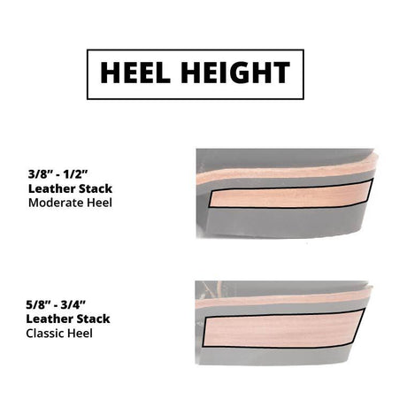 Two heel heights.  Moderate heel is 3/8'' - 1/2'' tall.  Classic is 5/8'' - 3/4'' tall.