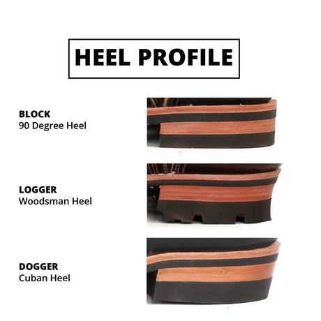 Heel shape profiles