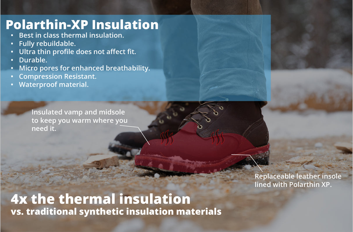 BuilderPro® FrostGuard - Insulated Boot